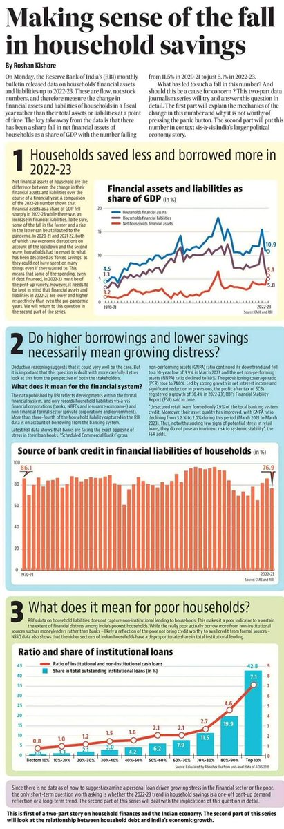 #economy #HouseholdSavings #Downfall #Economicslowdown