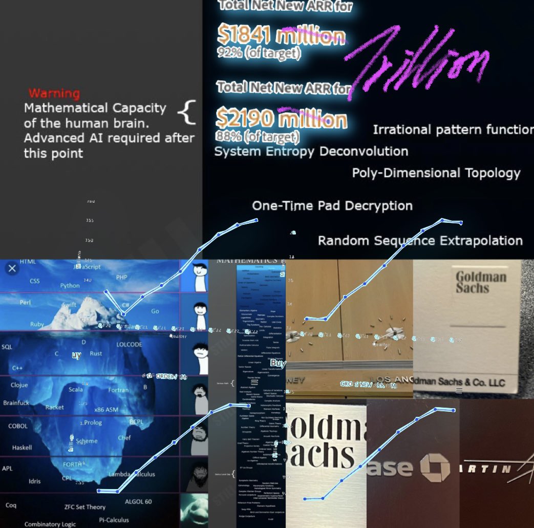 VicVerse_9's tweet image. 🎵正在起飞🛫️Networking Coding Calculating leveraging net income to trillions next📈🦋whole day be like:
In deepest abyss of #programmming #mathematics solving Radom Sequence Extrapolation Y2K problem 
Thx #goldmansachs #adobe #engineering career fair hackathon competition 🛸