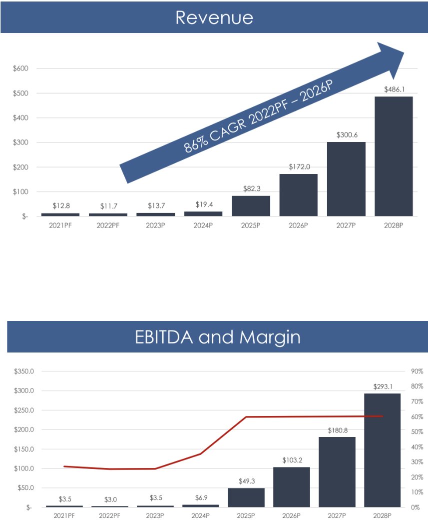 This should go into the deal deck hall of fame