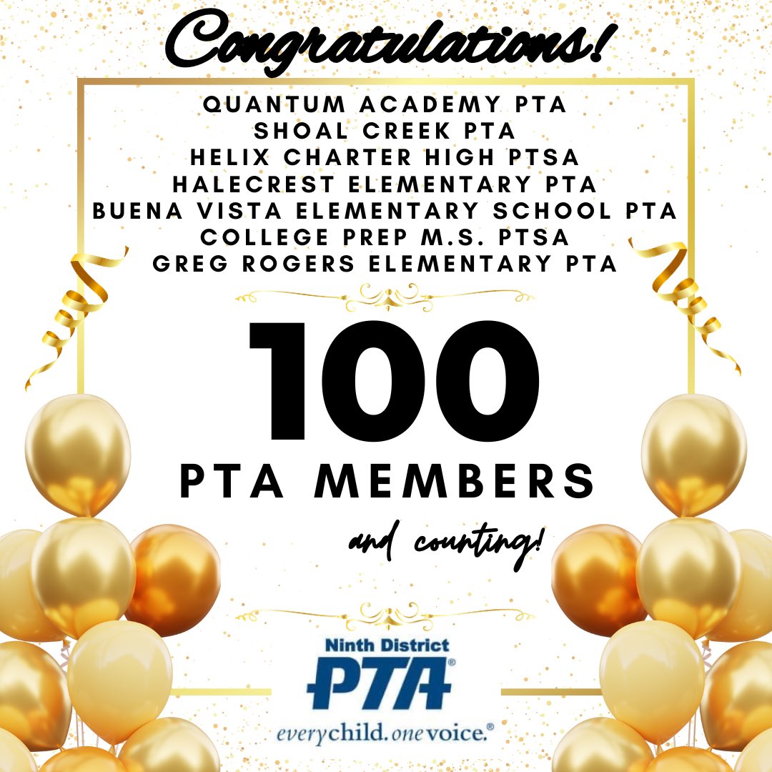 Wow! Great work keeping those members rolling in! Welcome to the💯 Member Club!🎉

**Please note there may be a delay from receiving official member totals from when that milestone is actually made. Thank you for your understanding.