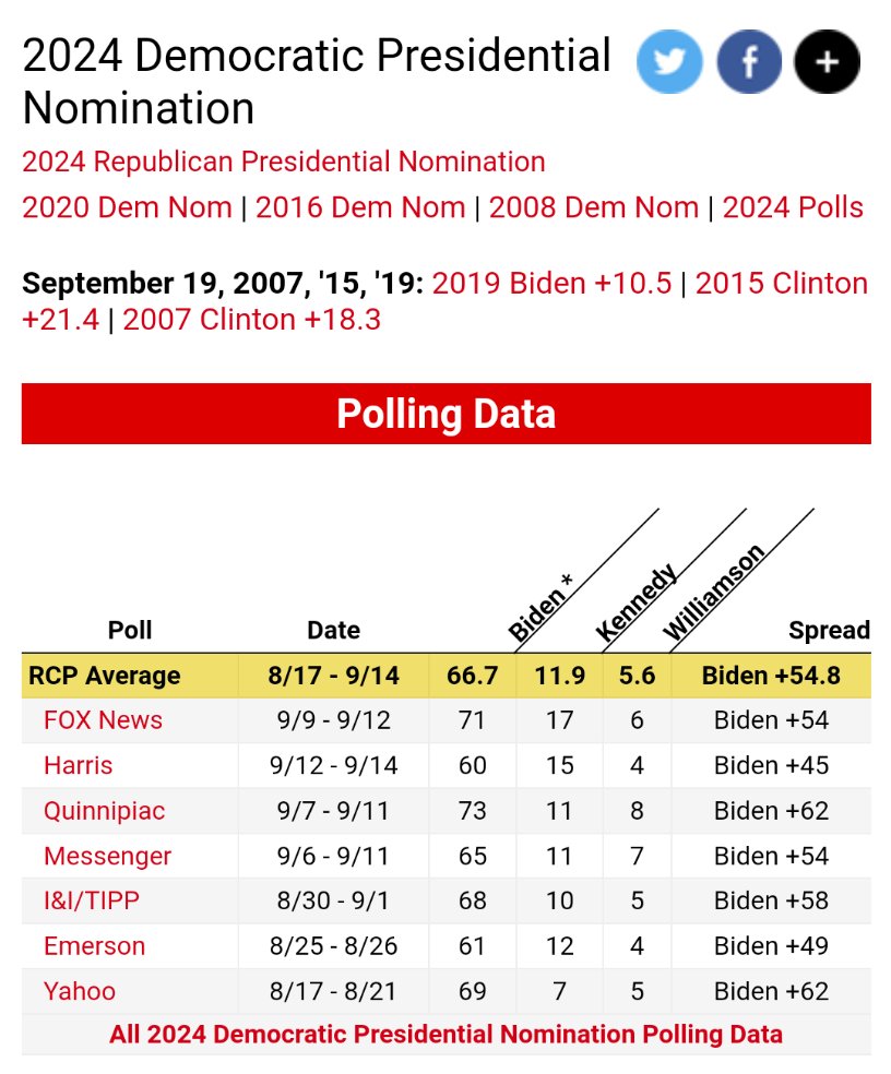 MrWuckles's tweet photo. @tedcruz Ted Cruz why are you such a pube.

Gotta break 15% for 30 days to get SS you dumb idiot https://t.co/wPNvwW88GK