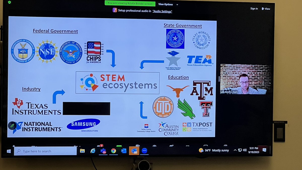 Legislative update on CHIPS Act and the importance of STEM Ecosystems in supporting the effort and connecting the stakeholders. #AustinSTEM