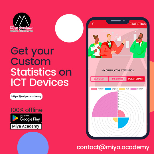 AcademyMiya's tweet photo. You can always take #assessments and have your #statistics with you any time even when #offline with us https://t.co/7EgqO1Jy29