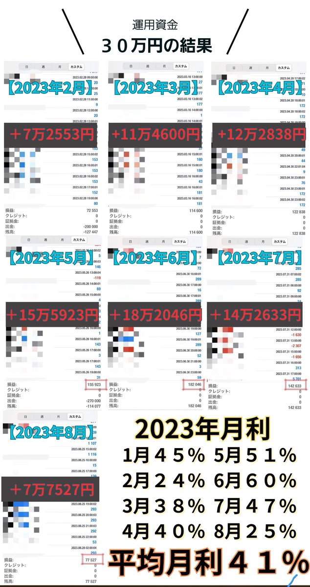 トレーダー介入型📝
非ナンピンマーチンの単ポジEA✨

💰出金面でも信用の高い
Abook老舗証券
MYFXMarketsを採用🫡

介入型なので重要指標も安心🥳

詳細はこちらからご覧いただけます🔽🔽
m0q1x.hp.peraichi.com

#ad #FX