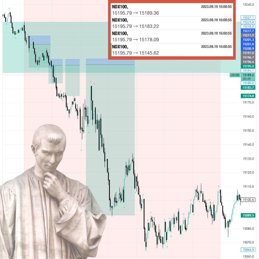 "Where the willingness is great the difficulties cannot be great."