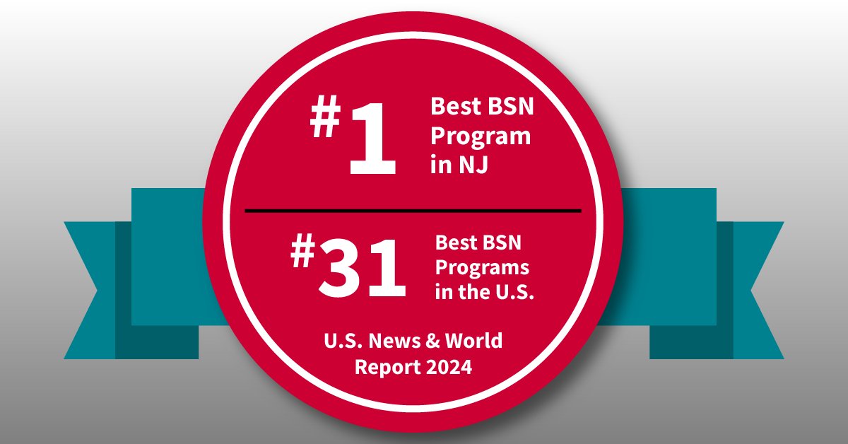 RU_nursing's tweet photo. Exciting news!! 🎉 Our BSN program is ranked #1 in NJ and #31 in the nation in U.S. News &amp; World Report Best Colleges 2024 🌟🇺🇸. This puts our undergrad program in the top 5% of nearly 700 programs ranked. Congrats to the whole team at #RUnursing! https://t.co/wAtMd0Pt3F https://t.co/kQHLYcJ20b