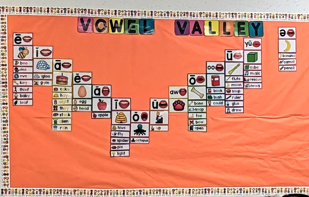 emytomita's tweet photo. Junta de padres de 1er grado @JohnsonES_AISD para enseñarles sobre la importancia de la carpeta de fluidez que será enviado a la casa todos los dias. Un pacto entre padres, maestros y alumnos. El resultado es increible. https://t.co/wTmGwJRHte
