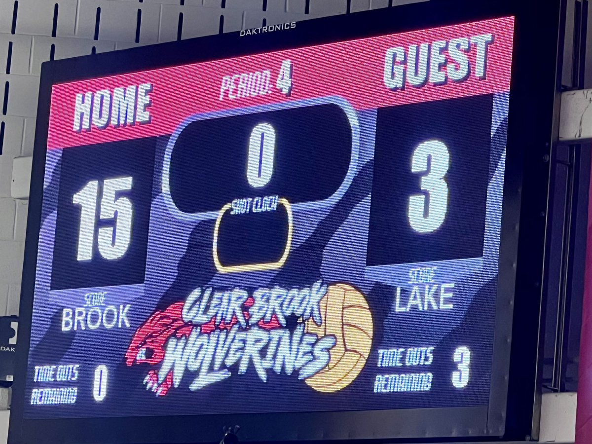 Girls Water Polo 🤽‍♀️ took care of business against Lake…WAY TO GO Ladies!! #weareclearbrook #onaquest