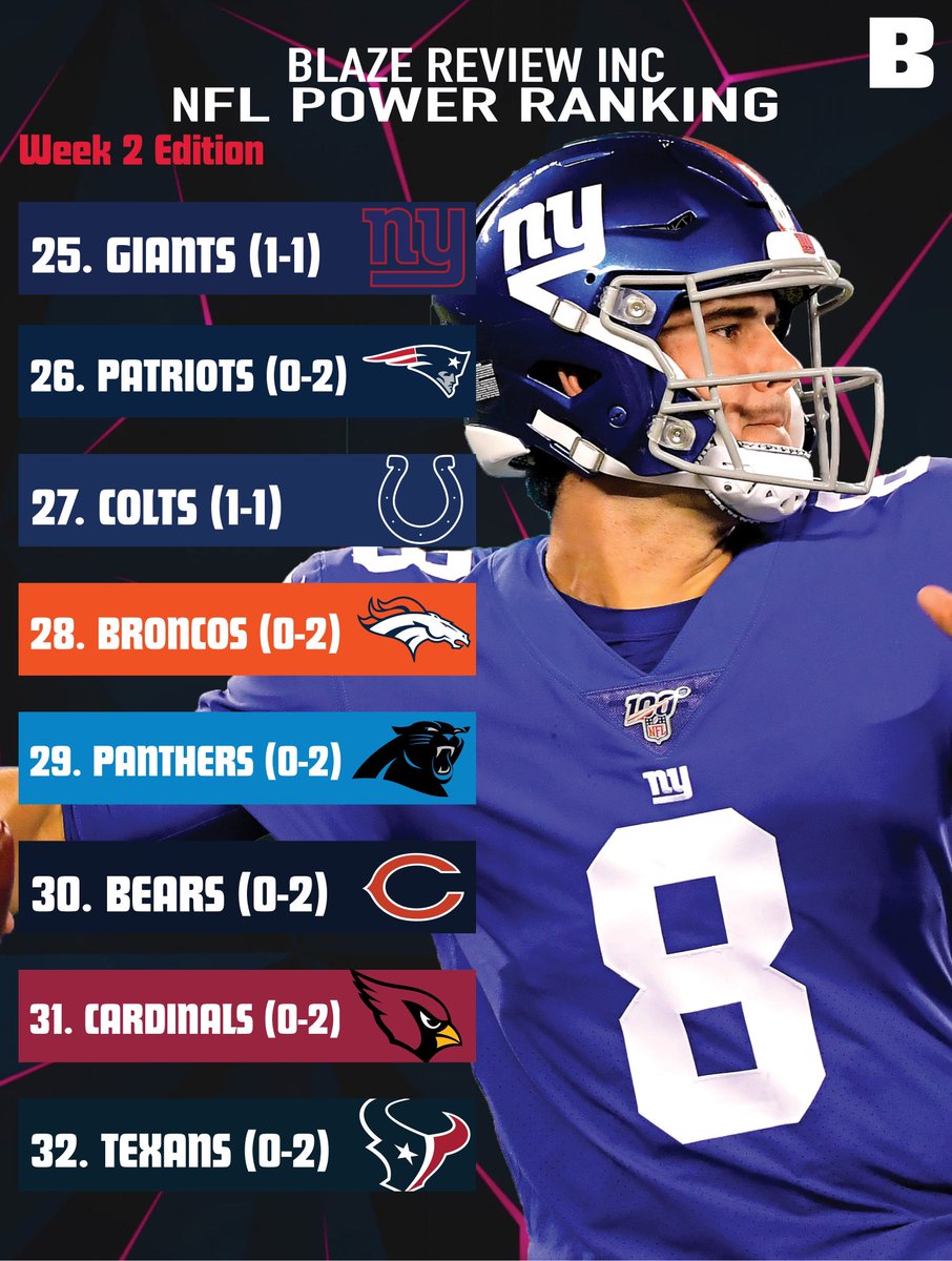 Blaze Review tweet media