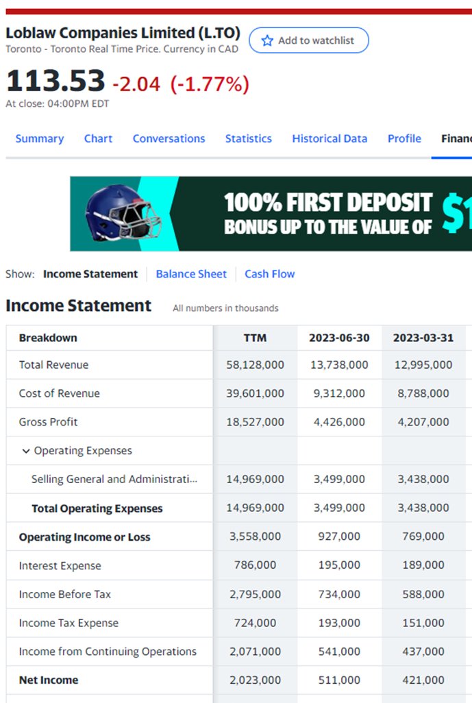 Here's Loblaw's income statement for 2023.  Just looking at the most recent quarter (Apr-June).

They bought $9.3 billion dollars of goods from producers.

They sold that for $13.7 billion through 600+ stores across Canada 

So their profit was $4.4 billion.

Their staff, rent,