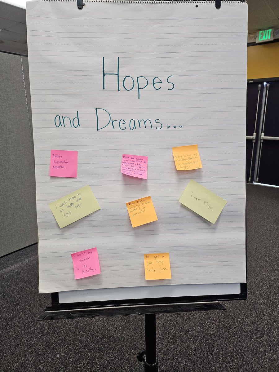 #1 ELAC at Rios Elementary. Thank you, Mrs. Wall, Mrs. Weatherford and Mrs
 Amal, for a great meeting 

<a href="/FACETeam6/">cvusd_FACE</a> 

#