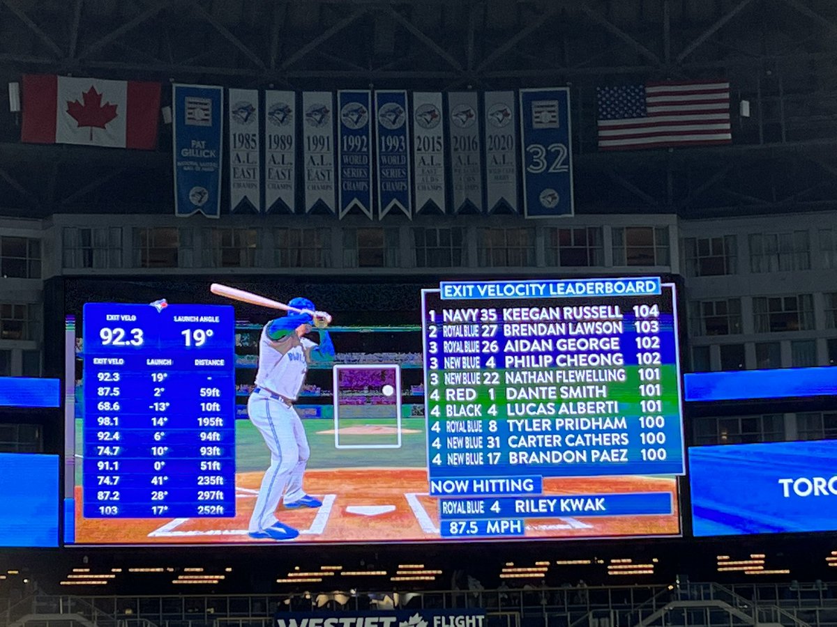 Blue Jays Baseball Academy tweet media