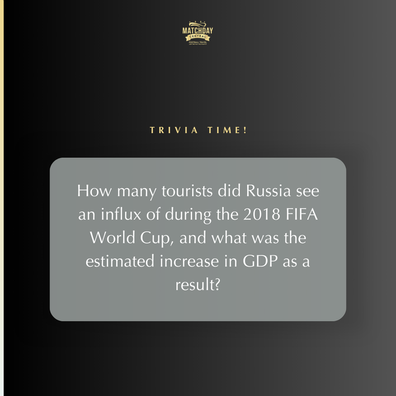 Did you know that during the 2018 FIFA World Cup held in Russia, the country saw an influx of approximately 570,000 tourists? 🌍⚽️

#SportsTourism #EconomicBoost #WorldCup2018 #Russia #Tourism #LocalEconomy #GlobalExposure