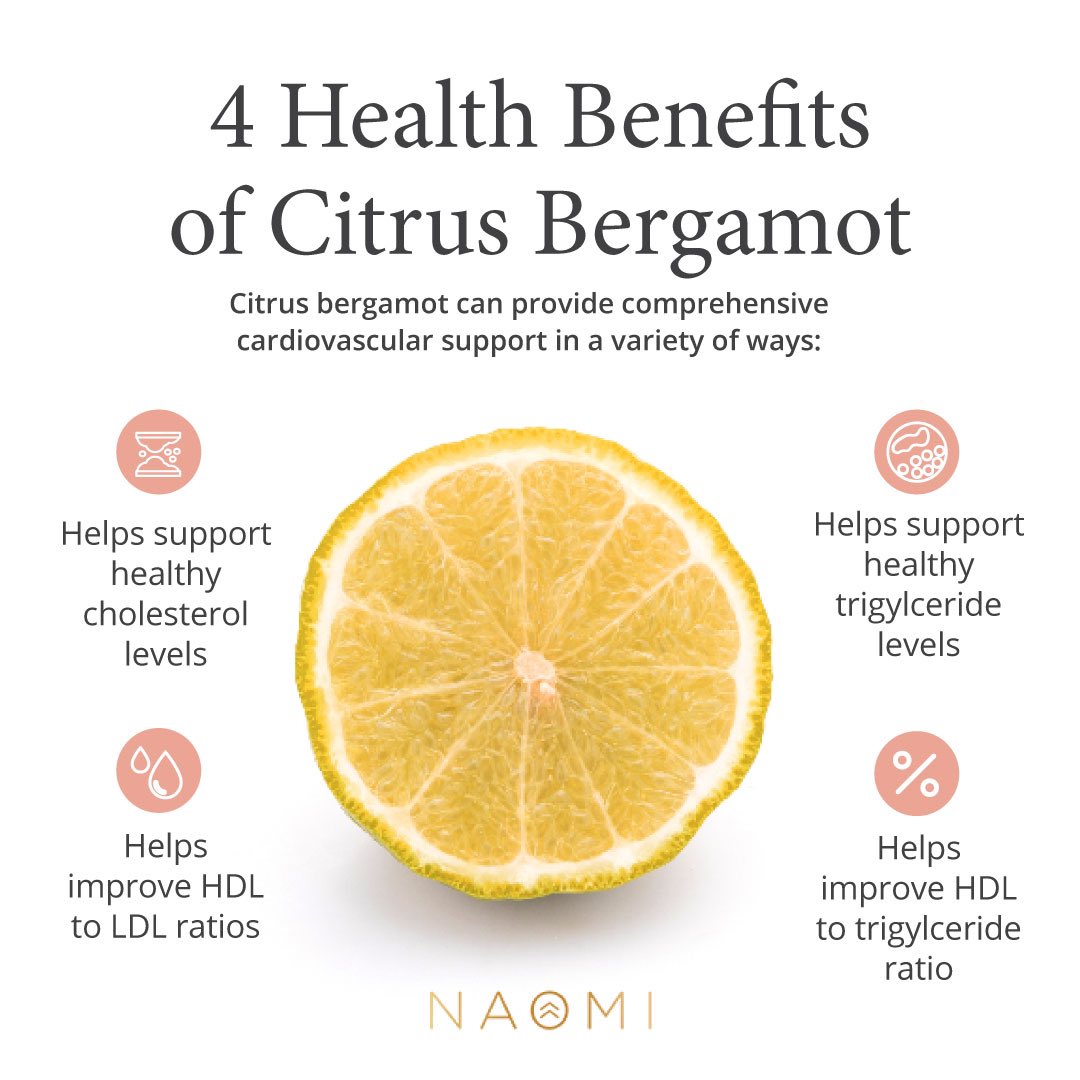 NAOMI Citrus Bergamot supplement features Bergamonte citrus extract scientifically shown to support healthy levels of “bad” LDL cholesterol while helping increase “good” HDL cholesterol, reduce total cholesterol ratio, reduce triglycerides &amp; reduce post-meal blood sugar levels.