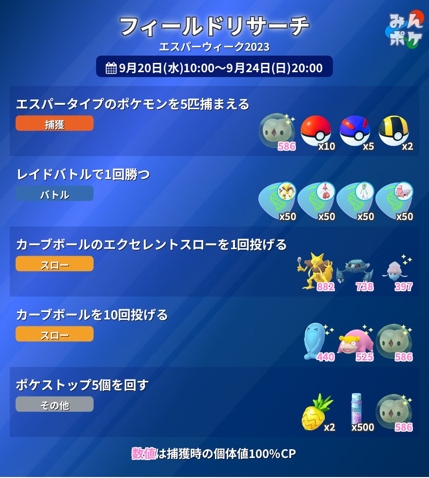 pokemongo_db's tweet photo. 【エスパーウィーク2023】
フィールドリサーチが判明しました！

⚡️注目タスク
✔︎エスパー5匹捕獲(ユニランなど)
✔︎カーブ10回投げる(ユニランなど)
✔︎ポケストップ5回回す(ユニランなど)
✔︎カーブエクセレント1回投げる(メタングなど)

https://t.co/UOOP2nBOkx
#ポケモンGO https://t.co/GTQE9dnj32
