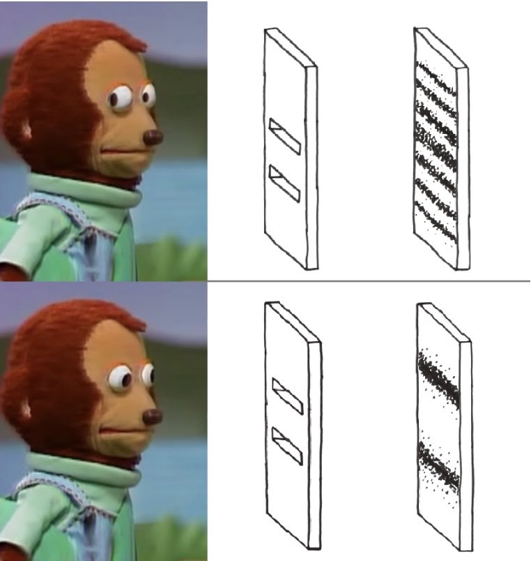 Electrons: I can't do it if you watch!