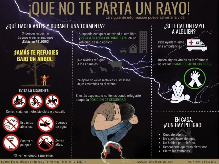 Muy lamentable! Para evitar casos como este, al estar en un espacio abierto con el cielo nublado y una tormenta aproximándose, deben refugiarse lo antes posible en un edificio o un vehículo. 

QEPD las víctimas. 

Les comparto una infografía que realice con medidas preventivas: