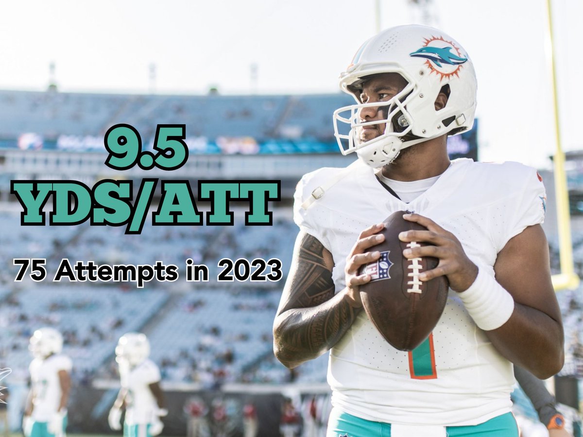 Phincane's tweet photo. The fact that literally no one is talking about  the Miami Dolphins practically averaging A FIRST DOWN EVERY TIME TUA THROWS THE BALL this season is crazyyyy! Do people not realise how insane that is!! 😂😂😂 https://t.co/rSojqLZN5I