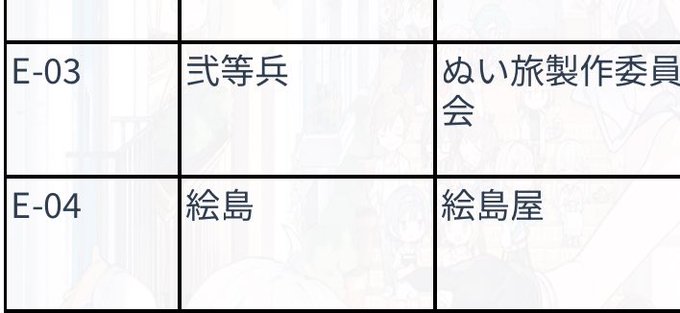 当日の配置はE-04だそうです(◜ᴗ◝ ) 