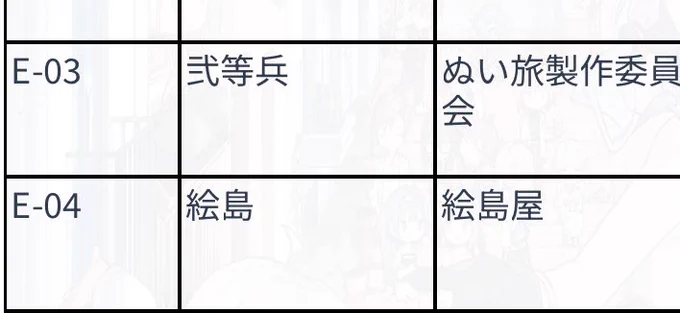 当日の配置はE-04だそうです(◜ᴗ◝ ) 