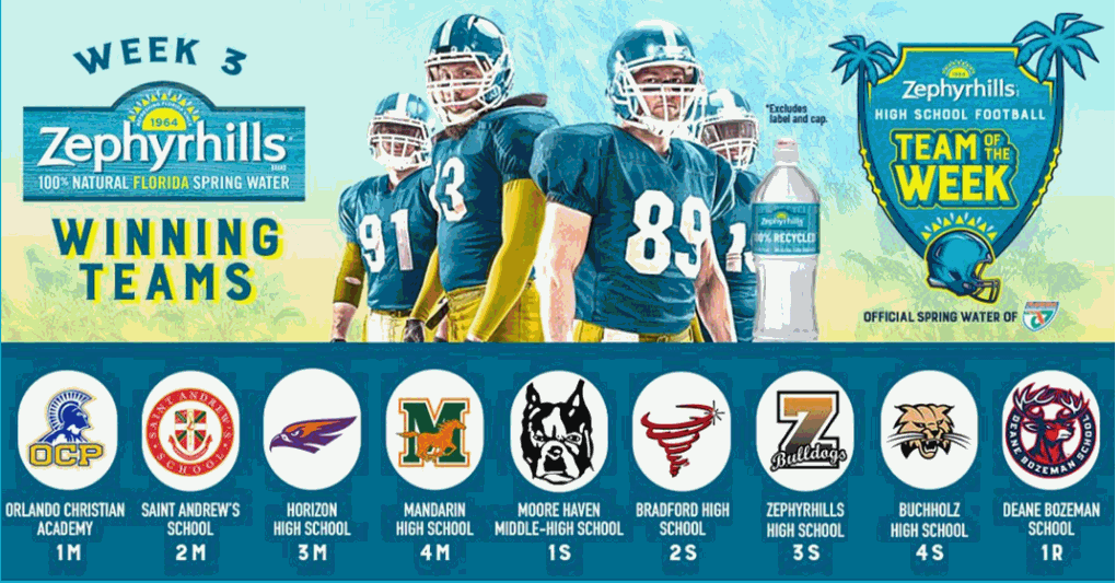 DBS_Football's tweet photo. Proud to be 
@ZephyrhillsWtr &amp; @FHSAA 
  R1 Week 3 WINNER! 
#bozemanfootball #BuckNation #LoudAndProud #fiveandcounting #historyinthemaking https://t.co/ZWWWoBwfXb