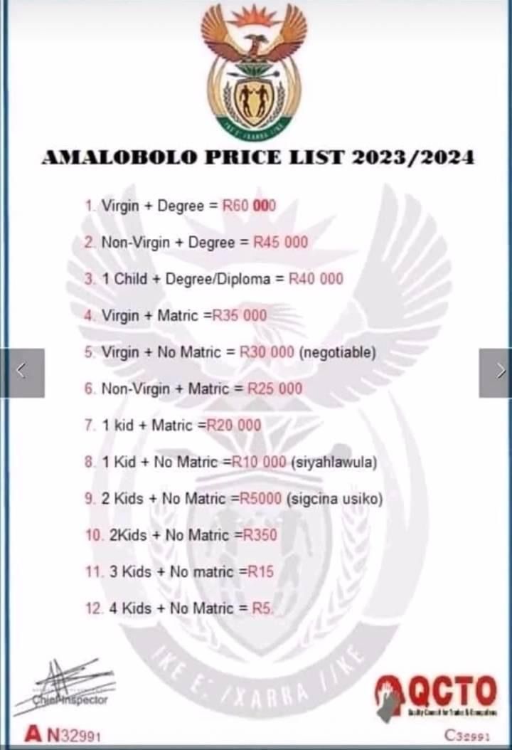 Had to add Zulu lingo I don't know why