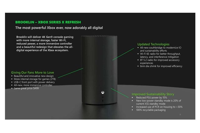 MaigosParty's tweet image. El día de hoy se filtraron correos oficiales de #Mictosoft, y parece ser que se mostró el #XBOX SERIES X DIGITAL.  
Precio: 500$ 
Salida: Octubre de 2024
Nuevo mando con funciones hápticas, giroscopio y batería intercambiable 
Menor consumo eléctrico 
 SSD de 2TB 
Puerto USB-C