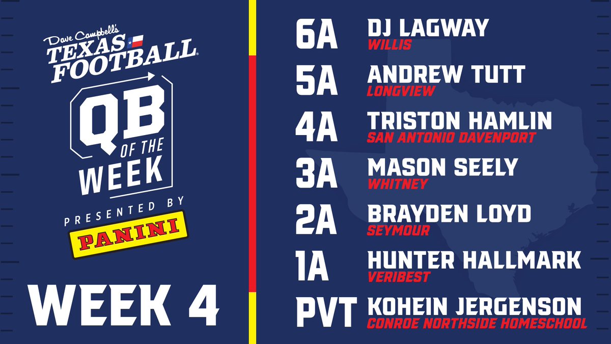 🚨𝙌𝘽𝙨 𝙤𝙛 𝙩𝙝𝙚 𝙒𝙚𝙚𝙠 𝙖𝙧𝙚 𝙝𝙚𝙧𝙚🚨

Dave Campbell's and Panini America are proud to announce the Week 4 Quarterback of the Week recipients.

Congrats to our Week 4 Winners!

<a href="/SEYMOURPANTHERS/">Seymour Panthers</a> | #dctf #WhoDoYouCollect