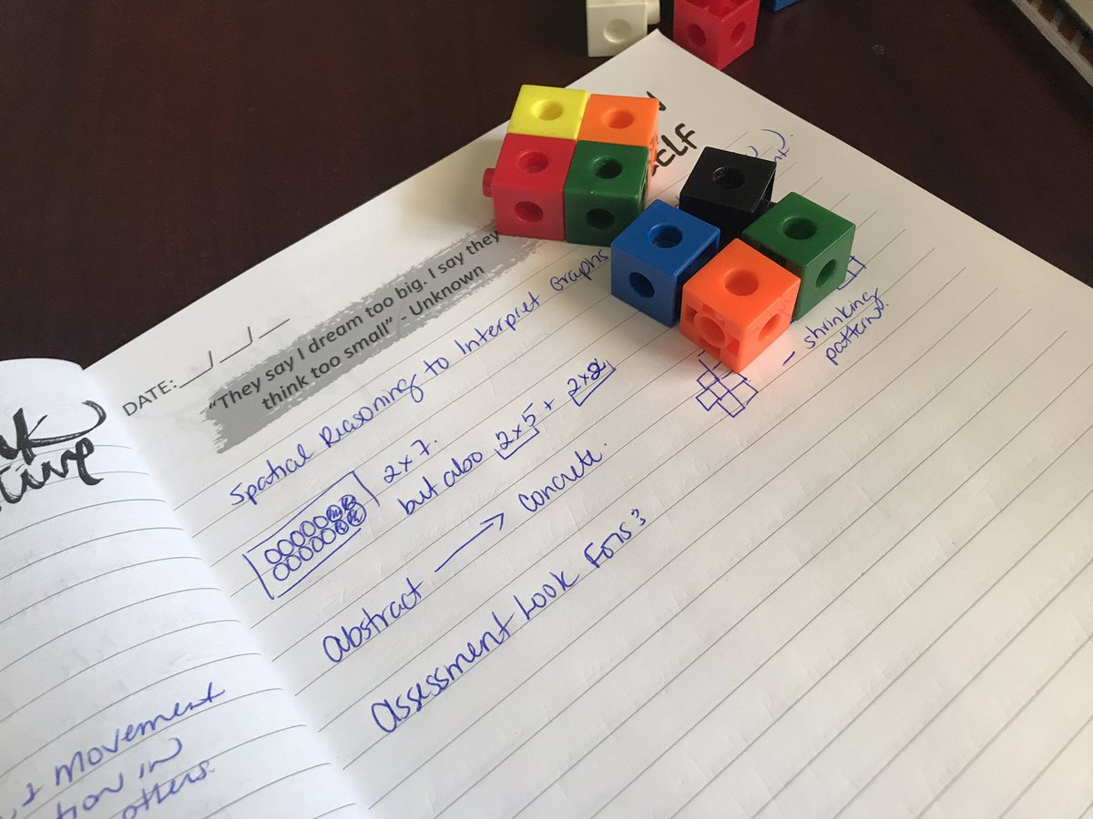 Working through some #spatialreasoning and #visualization Math problems with our Priority Math team! <a href="/SPPDurham/">St. Peter & St. Paul</a> <a href="/BGCDSB/">Bruce Grey Catholic</a> <a href="/MsJesJordan/">MsJJordan</a>