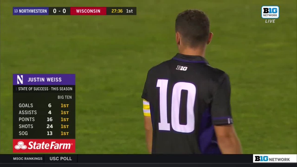 NUMensSoccer's tweet image. "That's a lot of number 1️⃣'s" -@ConnorOnion 

We'd have to agree. 🤩
