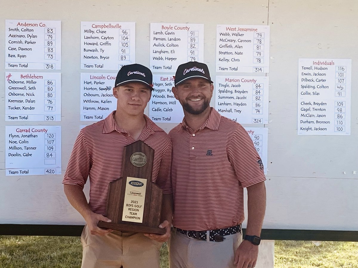 Taylor County High School Boy’s Golf tweet media