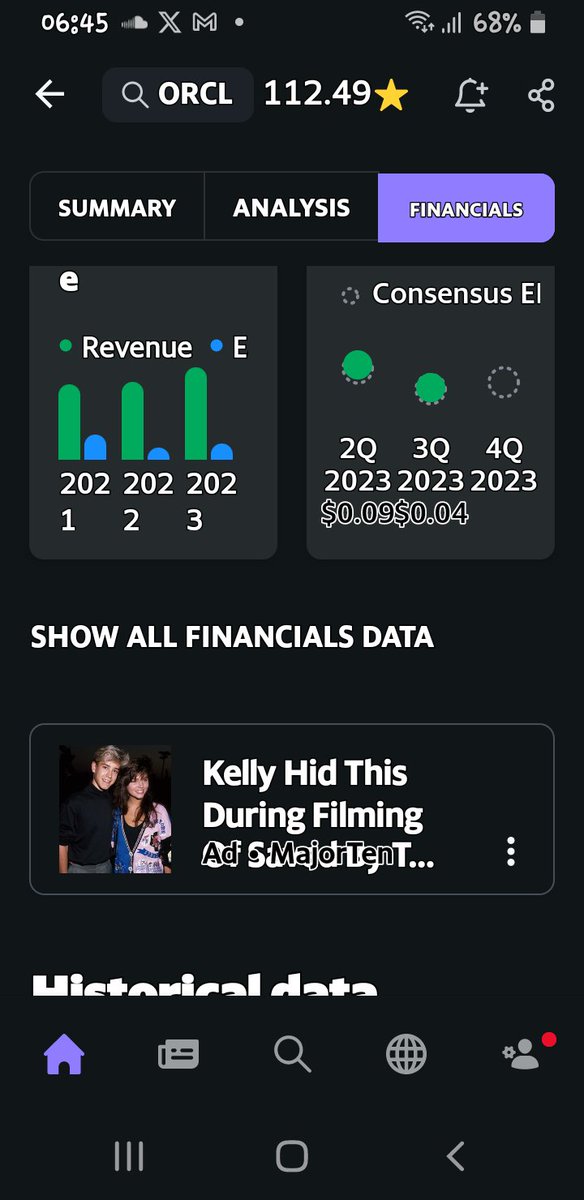 IAmKIN3TEK's tweet image. Just downloaded @YahooFinance📊 app 2-3 days ago and whom do we find❓ The #OracleCorp while we have #TheOracleOfferedOrder in mind💬
📶#URL: soundcloud.com/kin3tek/equino…🌐
#TweetOfValue🐦 #TheDollarOffer💯 #TheGoldenMile🛎 #TheOracleOrder🧕