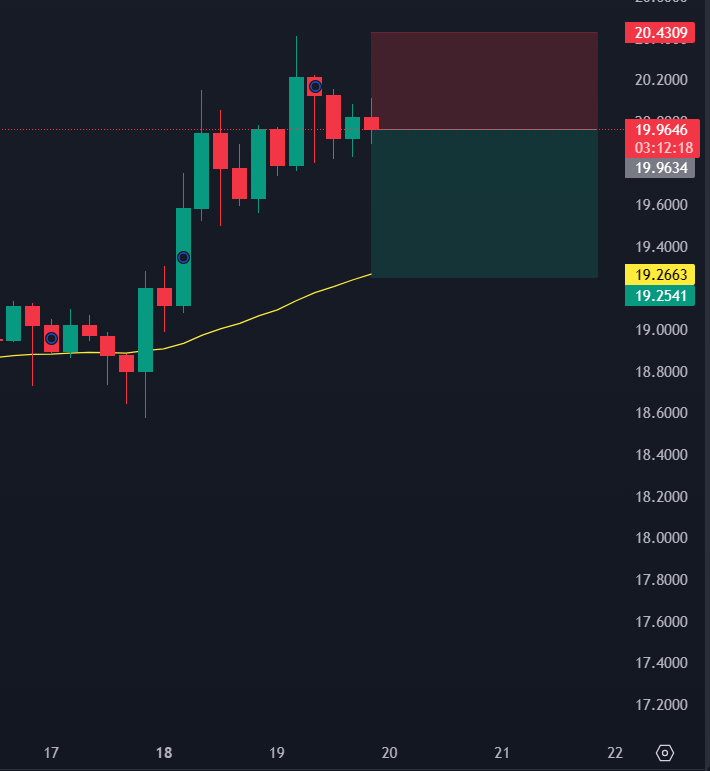 Crypto Hunter tweet media