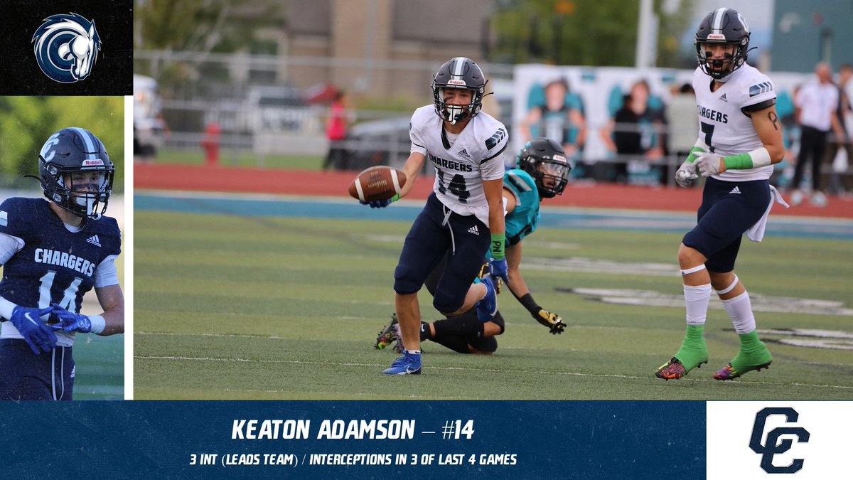 CornerCanyonFootball (@cchsfootball_) on Twitter photo Junior CB <a href="/KeatonAdamson/">Keaton Adamson</a> continues to impress, leading CC w/ 3 INT this season - and has INT in 3 of last 4 games played. (PC: Angie Strong) <a href="/HSFBamerica/">High School Football America</a> <a href="/mjfrecruits/">MJF Football Recruiting</a> <a href="/KyleMorgan_XOS/">Kyle Morgan CATAPULT Southwest Regional Scout</a> <a href="/SlingintheP/">Slinginā the Pill Mediaā¢ļø</a> <a href="/KjarEric/">Eric kjar</a> <a href="/kslsports/">KSL Sports</a> <a href="/TribPrepsEd/">Trib Preps</a> <a href="/247recruiting/">247Sports Recruiting</a> <a href="/bcavi68/">BJ</a> <a href="/MaxPreps/">MaxPreps</a> <a href="/SCNext/">SportsCenter NEXT</a> Junior CB <a href="/KeatonAdamson/">Keaton Adamson</a> continues to impress, leading CC w/ 3 INT this season - and has INT in 3 of last 4 games played. (PC: Angie Strong) <a href="/HSFBamerica/">High School Football America</a> <a href="/mjfrecruits/">MJF Football Recruiting</a> <a href="/KyleMorgan_XOS/">Kyle Morgan CATAPULT Southwest Regional Scout</a> <a href="/SlingintheP/">Slinginā the Pill Mediaā¢ļø</a> <a href="/KjarEric/">Eric kjar</a> <a href="/kslsports/">KSL Sports</a> <a href="/TribPrepsEd/">Trib Preps</a> <a href="/247recruiting/">247Sports Recruiting</a> <a href="/bcavi68/">BJ</a> <a href="/MaxPreps/">MaxPreps</a> <a href="/SCNext/">SportsCenter NEXT</a>