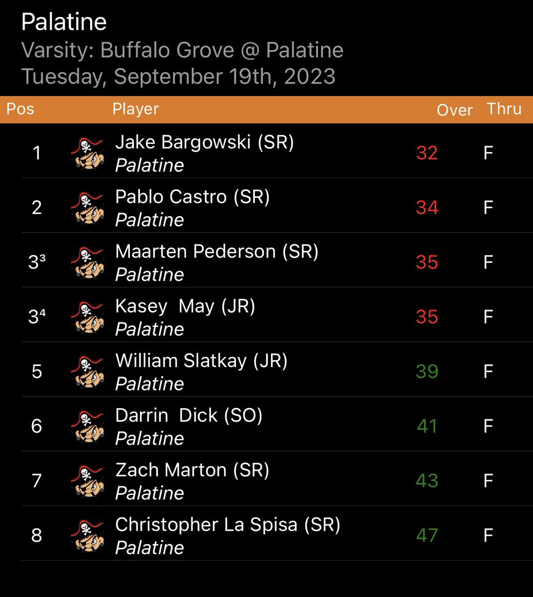 Mark Johnson tweet media