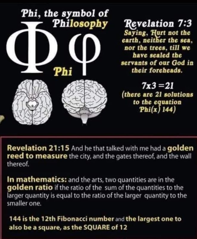 AmurakaHidden's tweet photo. "Zodiac" is an Anagram for Pi.

Z = 26
0 = 15
D = 4
I = 9
A = 1
C = 3

Rearrange those Letters to CADOIZ, WE get 3-1-4-15-9-26 or 3.1415926...♾️.

A Concert PIano has 88 Keys which represent the 88 Constellations in the Circle of the Heavens. The Keys cover 7 OCTAves. 88 DIVIDED by 7  equals 12.57.

12.57 divided by the 4 Seasons of the Astrological Year equals 3.142 or π (PI).

Is this why it's called a PI-ano?