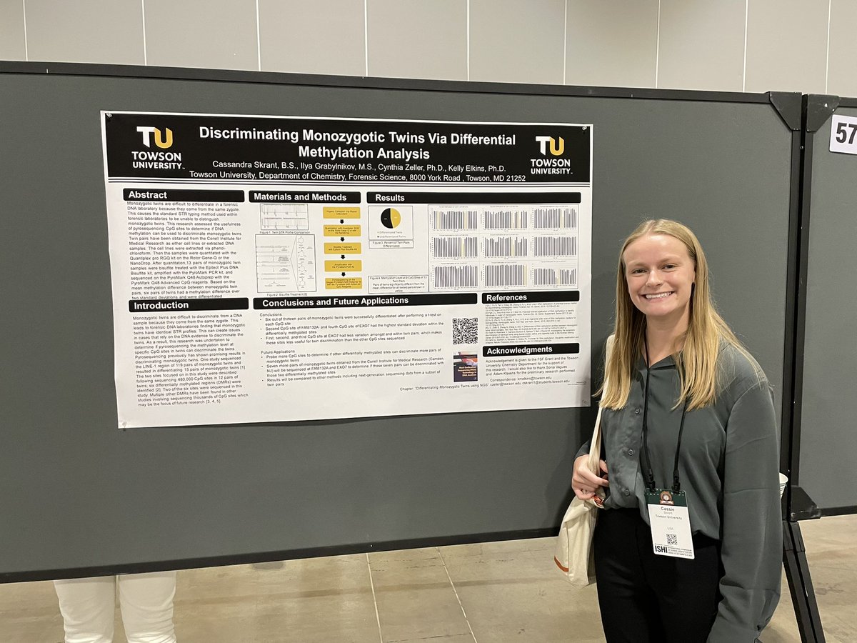 forensicsprof's tweet photo. @TowsonU @TU_Chemistry MSFS students Cassandra Skrant, Beighley Ayers, Haylee Wolle, and Kaela Green presented their #forensic #DNA posters at #ISHI34 today https://t.co/65ug8g4gtj