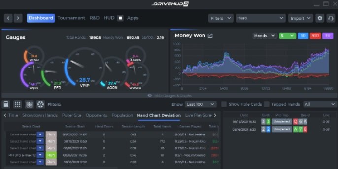 Poker_Solutions's tweet photo. Do you want to make sure your GTO pre-flop opening raises are adhering to GTO strategy?
Make the switch and try the fully functional FREE trial of DriveHUD 2 today - https://t.co/kT46jOIC14
#LHHATL #WWENXT📷📷📷#NatashaCloud #Drivehud https://t.co/Q2Gg6SX2aY