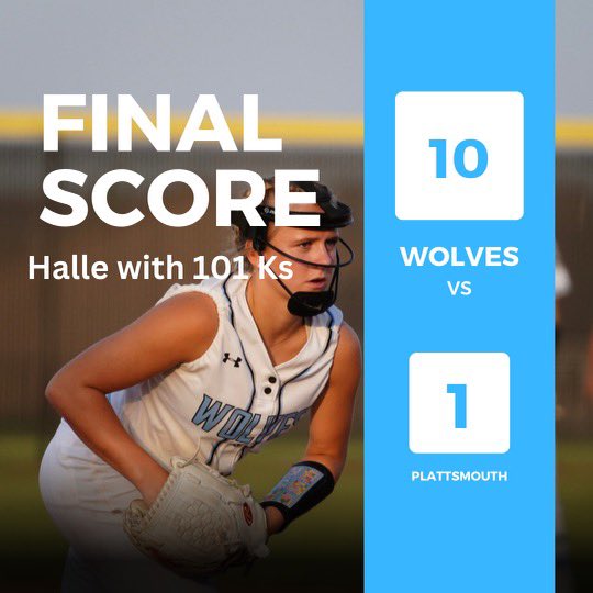 Elkhorn North Softball (@enhssoftball) on Twitter photo Wolves Win at Plattsmouth 10-1. <a href="/hallepribnow/">halle</a> 8 K's and records her 100th K of the season.
<a href="/AddyMaxell/">addy maxell</a> 3/4 3
<a href="/ashlyn_caniglia/">Ashlyn Caniglia</a> H 2R
<a href="/ColemanGraisyn/">Graisyn Coleman</a> 4/4 4RBI 🔥
<a href="/kelsey_daubert/">Kelsey Daubert</a> 2/4 2RBI
<a href="/Reaganpearson4/">Reagan pearson</a> 2/3 2RBI
<a href="/DelaneyPhalen/">delaney phalen</a> 2/2 2R
<a href="/Mak_mains_24/">Makayla Mains</a> RBI Wolves Win at Plattsmouth 10-1. <a href="/hallepribnow/">halle</a> 8 K's and records her 100th K of the season.
<a href="/AddyMaxell/">addy maxell</a> 3/4 3
<a href="/ashlyn_caniglia/">Ashlyn Caniglia</a> H 2R
<a href="/ColemanGraisyn/">Graisyn Coleman</a> 4/4 4RBI 🔥
<a href="/kelsey_daubert/">Kelsey Daubert</a> 2/4 2RBI
<a href="/Reaganpearson4/">Reagan pearson</a> 2/3 2RBI
<a href="/DelaneyPhalen/">delaney phalen</a> 2/2 2R
<a href="/Mak_mains_24/">Makayla Mains</a> RBI