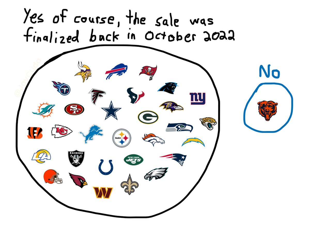 JayCuda's tweet image. have u won a game since elon musk
bought twitter