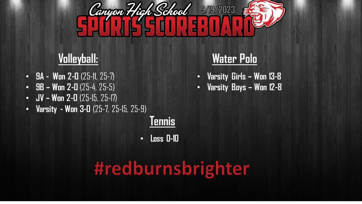 CHS Athletic Booster Club tweet media