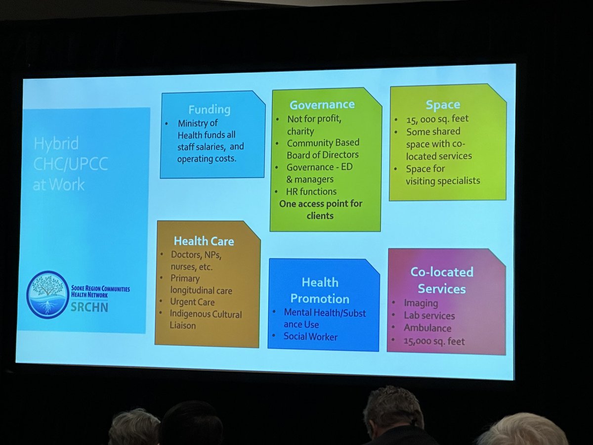 gord_newton's tweet photo. Day 2 @UBCM in the books. AI and Administration, mid-community Forum (CHC, emergency preparedness and disaster relief), BC Housing Minster meeting, @The_MIABC AGM. Good day of learning again. #csaan #UBCM23 #UBCM2023 #localbcgov #AIiswatching #DMAF #CommunityHealthCenters https://t.co/ZPhSVGUFuh