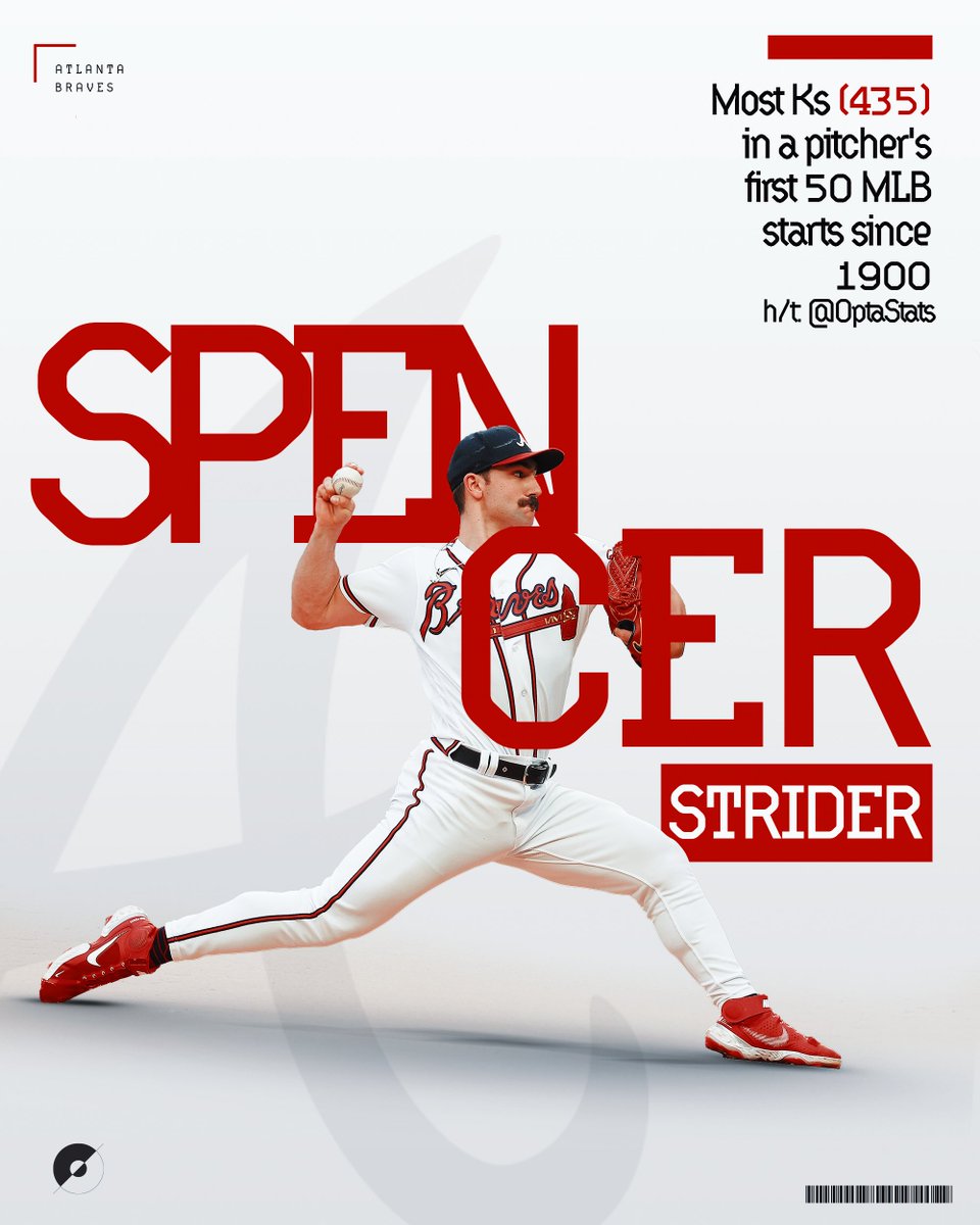 MLB's tweet image. A historic 1st 50 career starts for @SpencerSTRIDer! 🤯