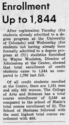 UCCSAlumni's tweet photo. 55 years ago, UCCS had some great news! A room for vending machines was added, and enrollment hit 1,844 students! (Apologies for the low resolution) https://t.co/8uNf6qureq