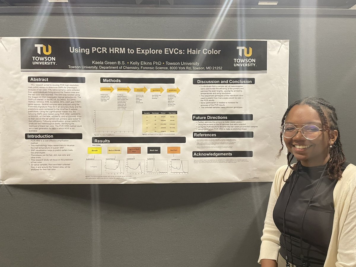 forensicsprof's tweet photo. @TU_Chemistry MSFS students Cassandra Skrant, Beighley Ayers, Haylee Wolle, and Kaela Green presented their #forensic #DNA posters at #ISHI34 today —with Mark Profili and Cynthia Zeller https://t.co/VA0td3sED5