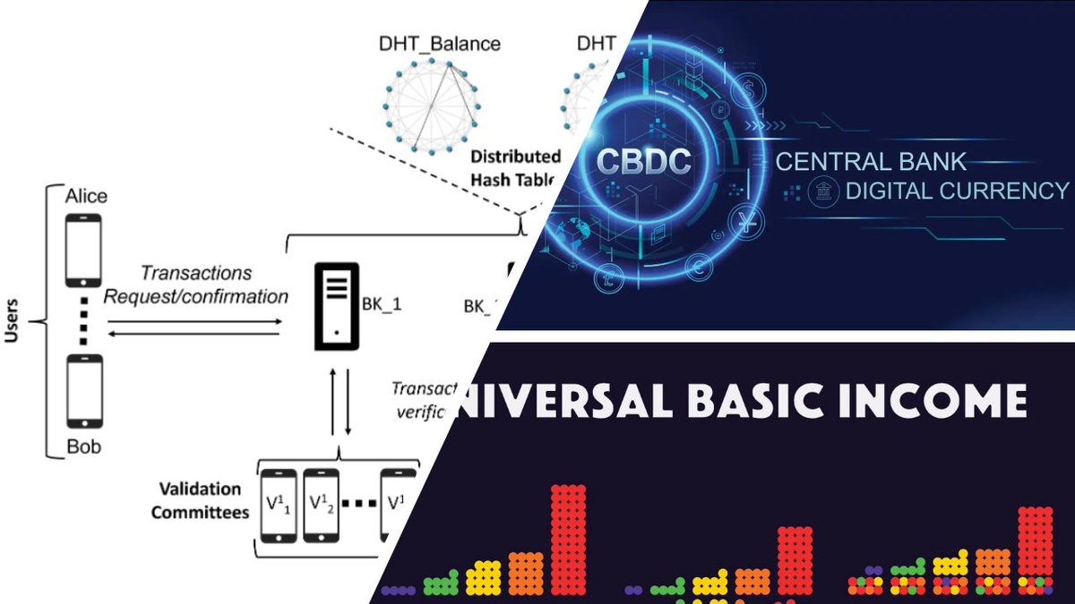 Universal Basic Income and Central Bank Digital Currency, what do they have in common? Surprisingly, the supporting digital architecture...

The paper: shorturl.at/cfmnG

#cryptocurrencies #cryptocurrency  #cryptography #Security #PrivacyProtection   #Bitcoin  #altcoins