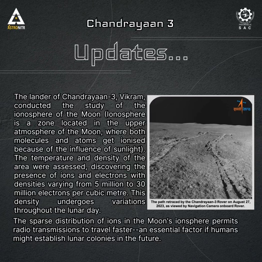 AstroNITR's tweet photo. Chandrayaan-3's Lunar Revelations. India's mission to the moon uncovered fascinating lunar secrets!🌕🚀

#isro #Chandrayaan3 #astronitr #nitrourkela #astronomy https://t.co/AWk98U8vK0