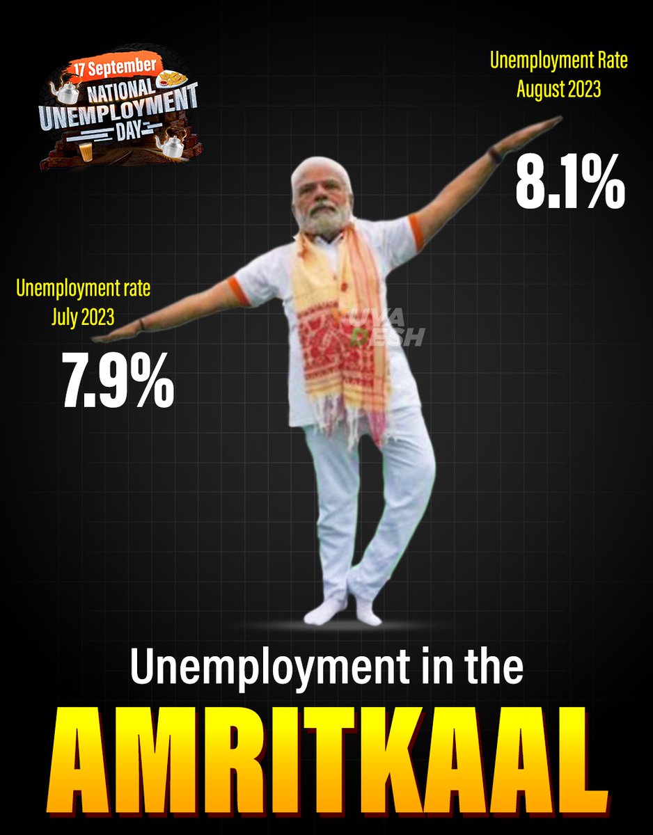 Amritkal of Unemployment under Modi ji

#NationalUnemploymentDay