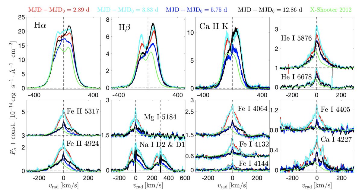 Carlo Felice Manara tweet media