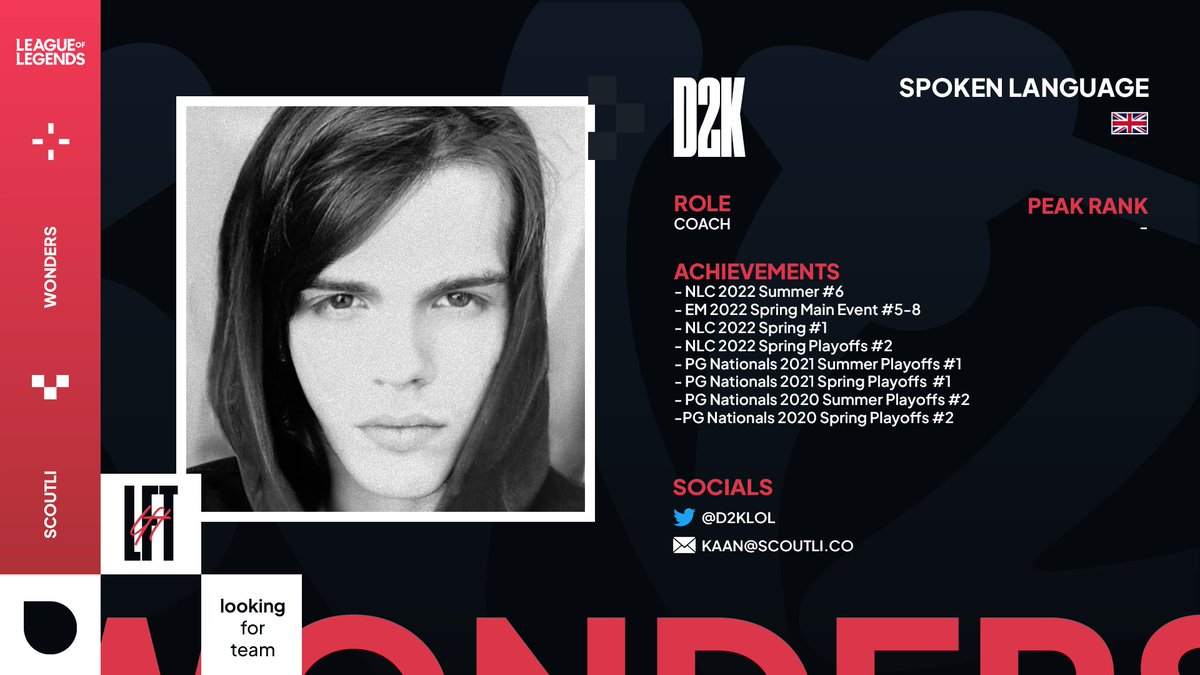 I'm LFT as a Head/Strategic/Positonal Coach. Considering any offers.
🇪🇺 5x EMEA Masters (Top 8 at 2022)  
🇮🇹 PGN 🏆🏆🥈🥈
🇪🇺NLC 🥈